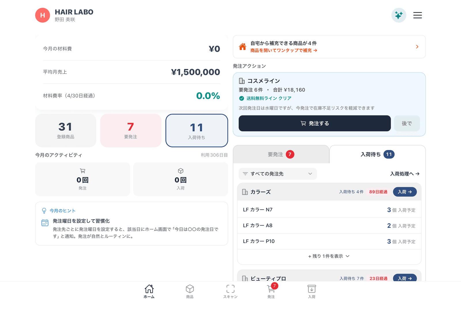 iPadを横向きにしたホーム画面。左に材料費と今月のうごき、右に発注アクションと要発注リストが並ぶ